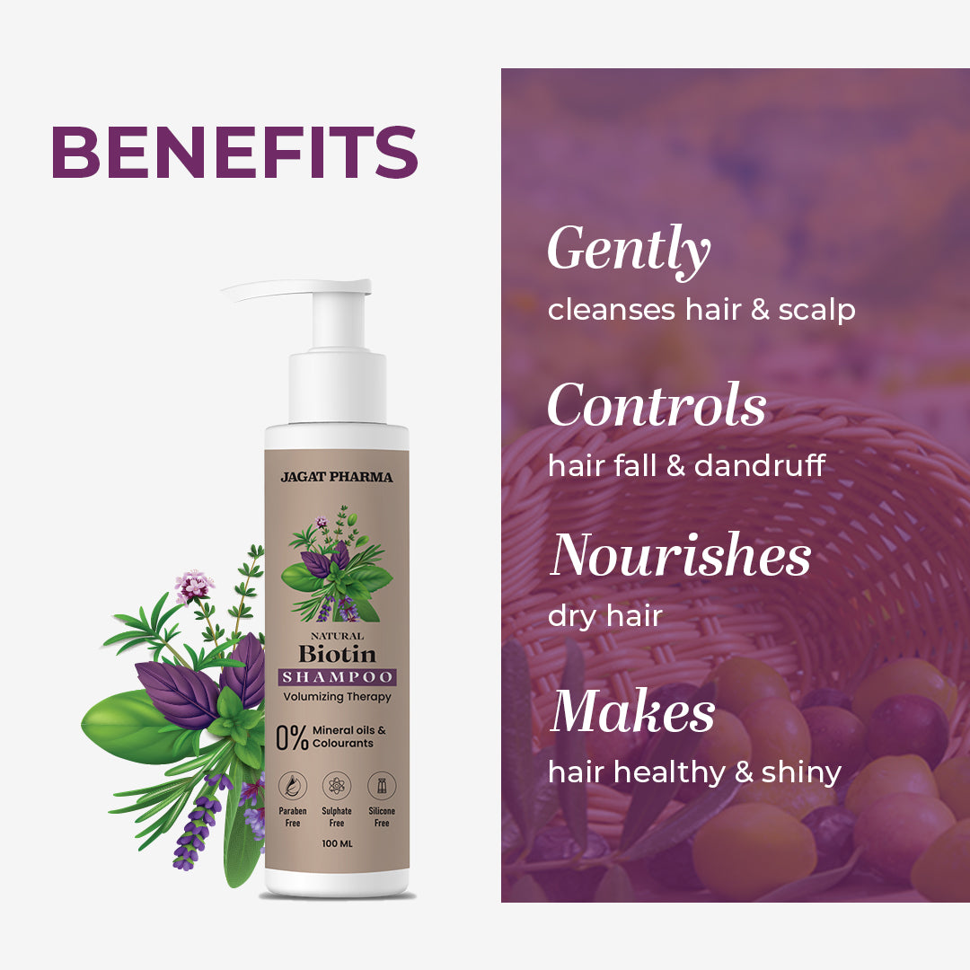 Natural Biotin Shampoo - Unlock Your Hair's Potential with Natural Biotin Power!