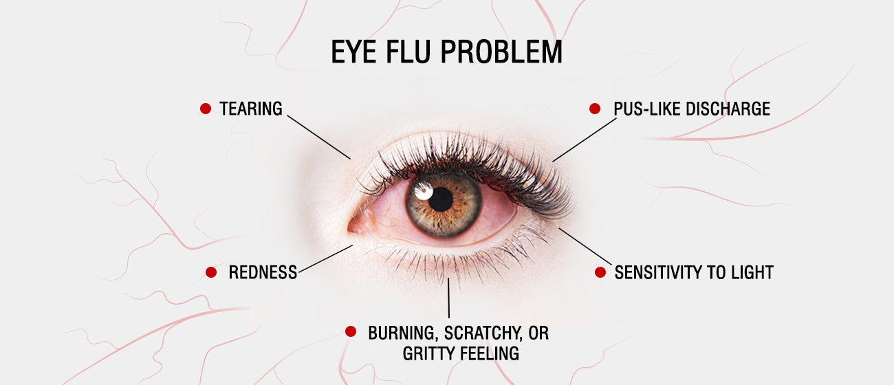 Conjunctivitis Eye Drops For Natural Eye Remedies in 2023