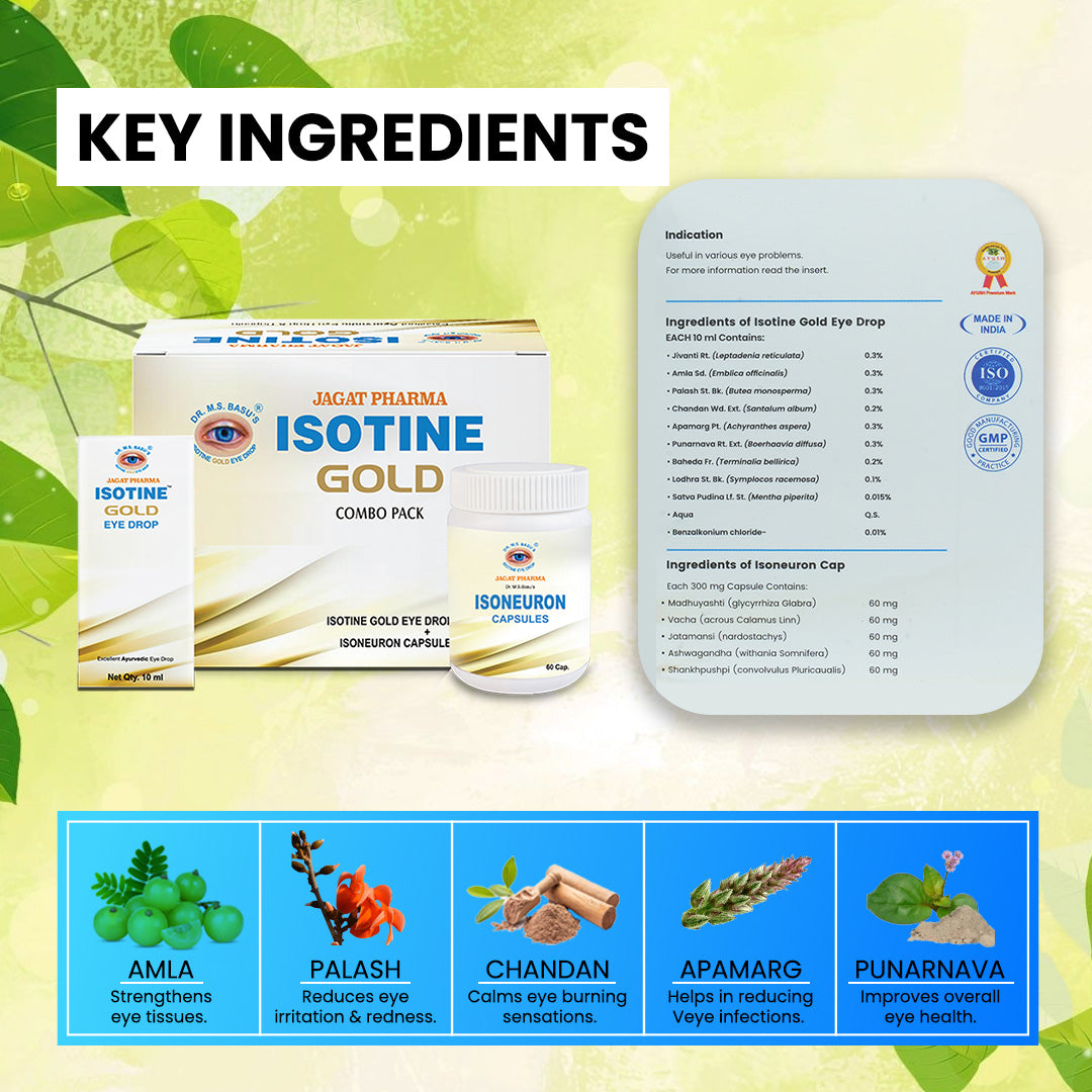 Isotine Gold + ISO Pain Relief Roll-On: Eye & Pain Care Combo