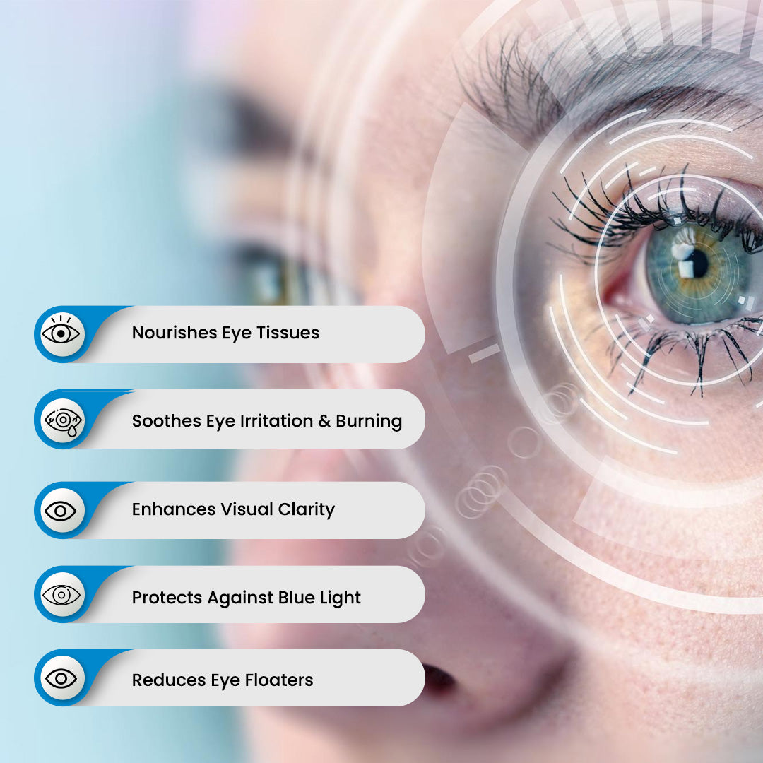 Isotine Eye Gummy (Kids) + Isotine Plus Combo: For Vibrant Vision and Lasting Eye Health