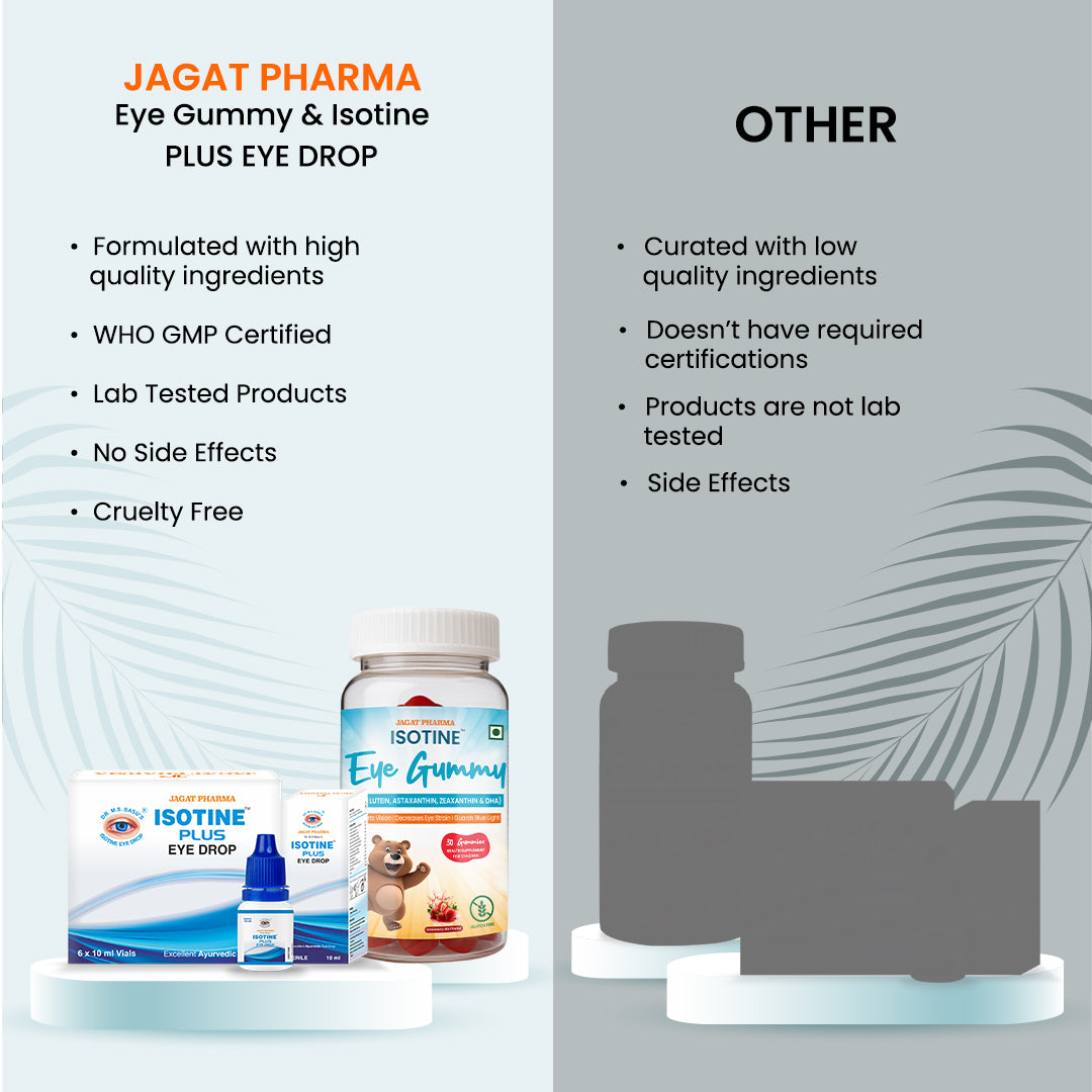 Isotine Eye Gummy (Kids) + Isotine Plus Combo: For Vibrant Vision and Lasting Eye Health