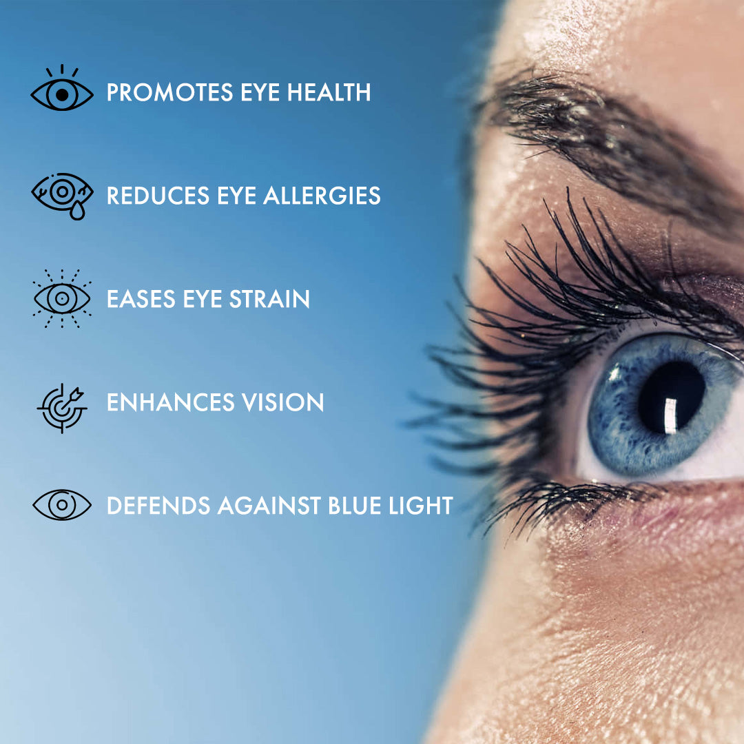 Eye Gummy + Isotine Eye Drop Combo: The Ultimate Eye Boost for Your Eyes