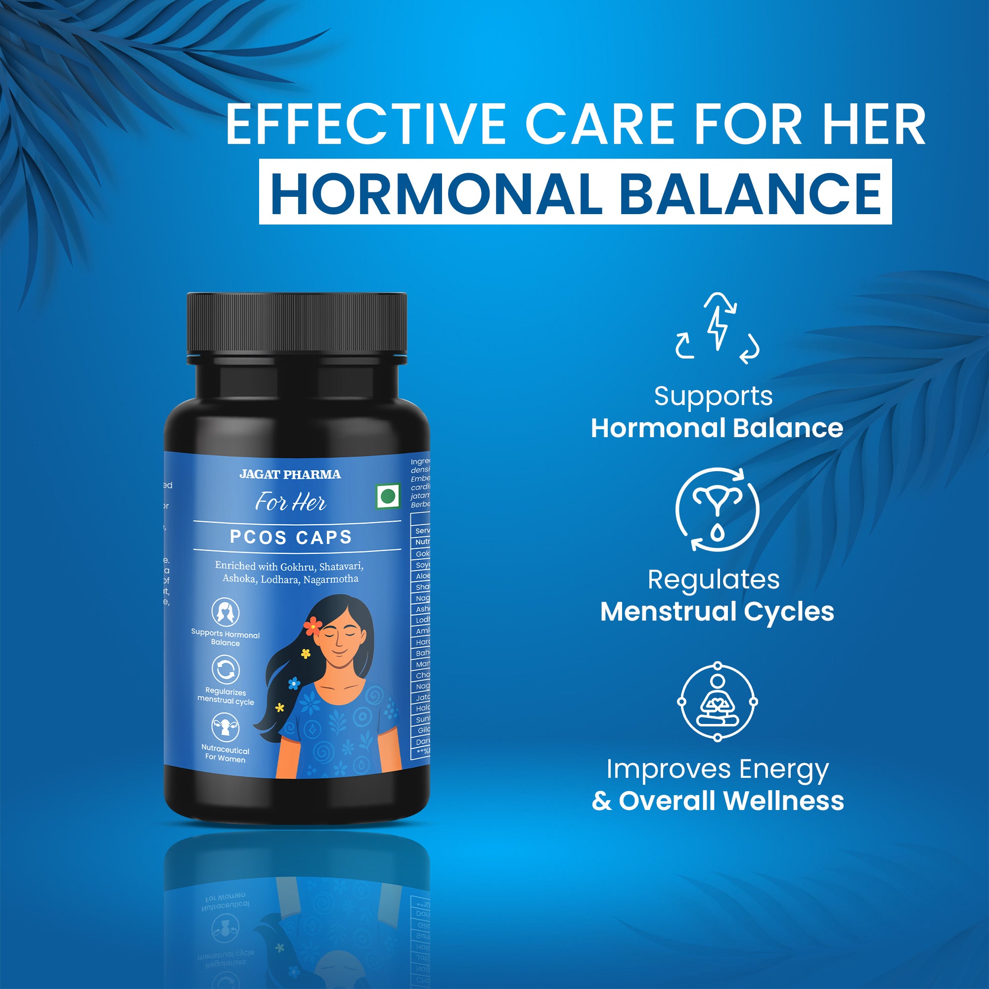 PCOS For Her