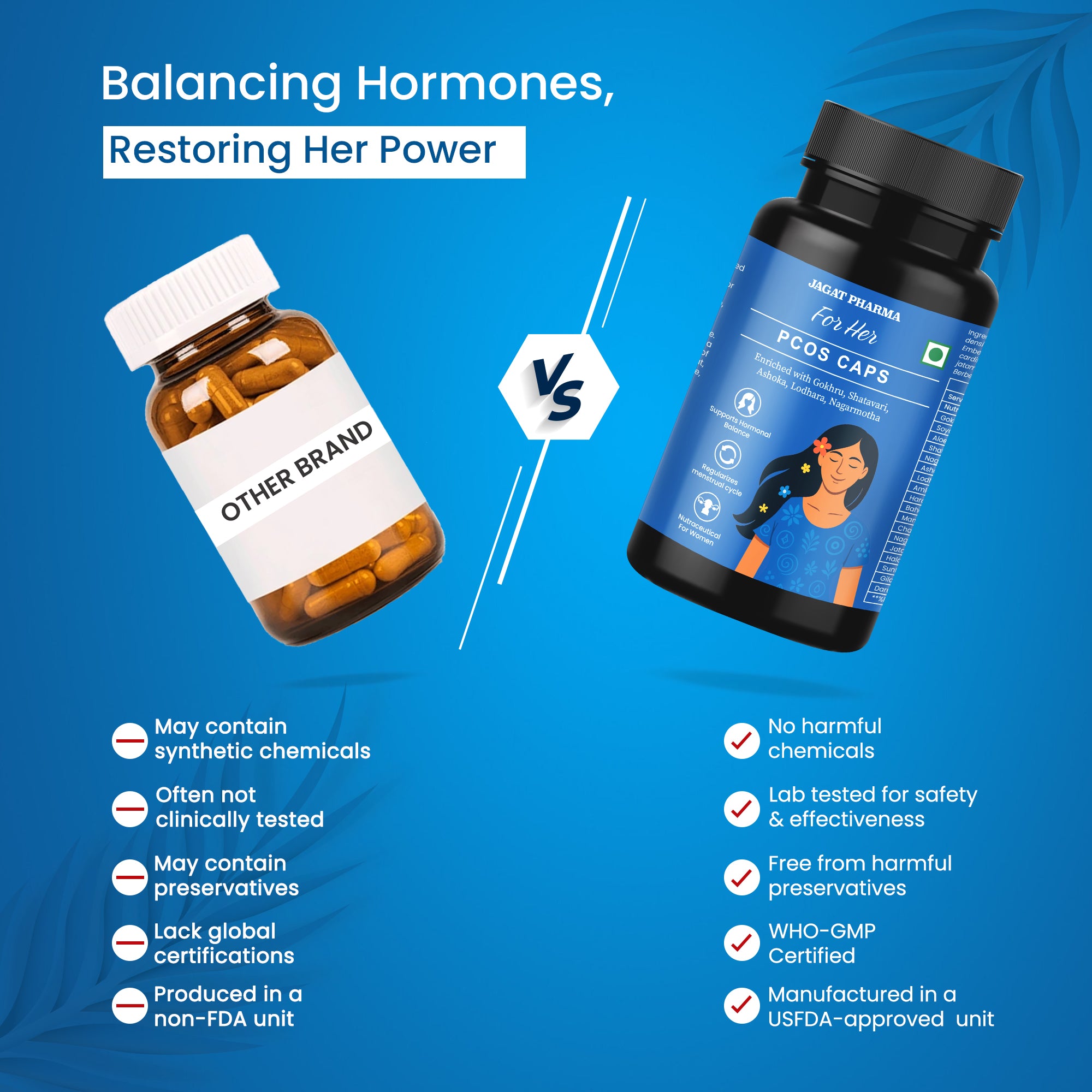 PCOS For Her