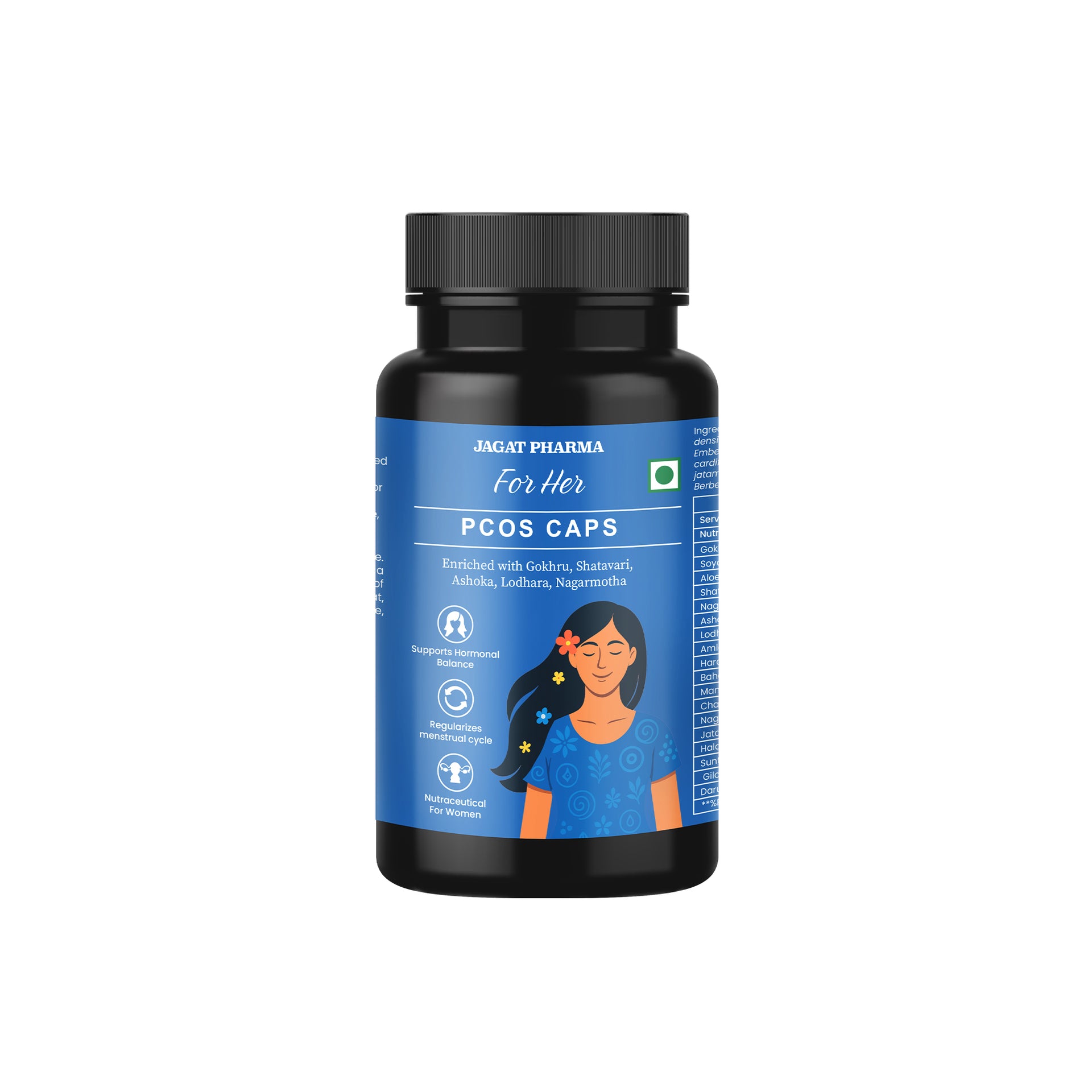 PCOS For Her