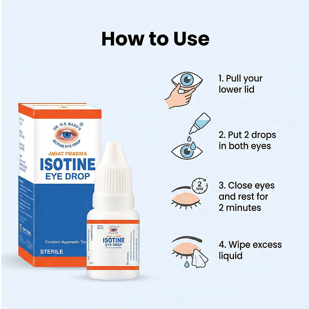 Isotine Eye Drop
