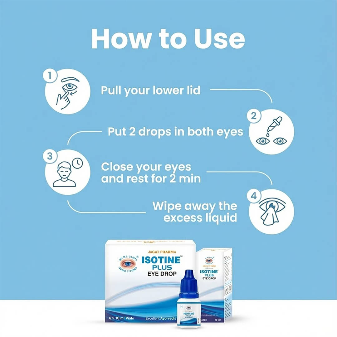 Isotine Plus Eye Drops