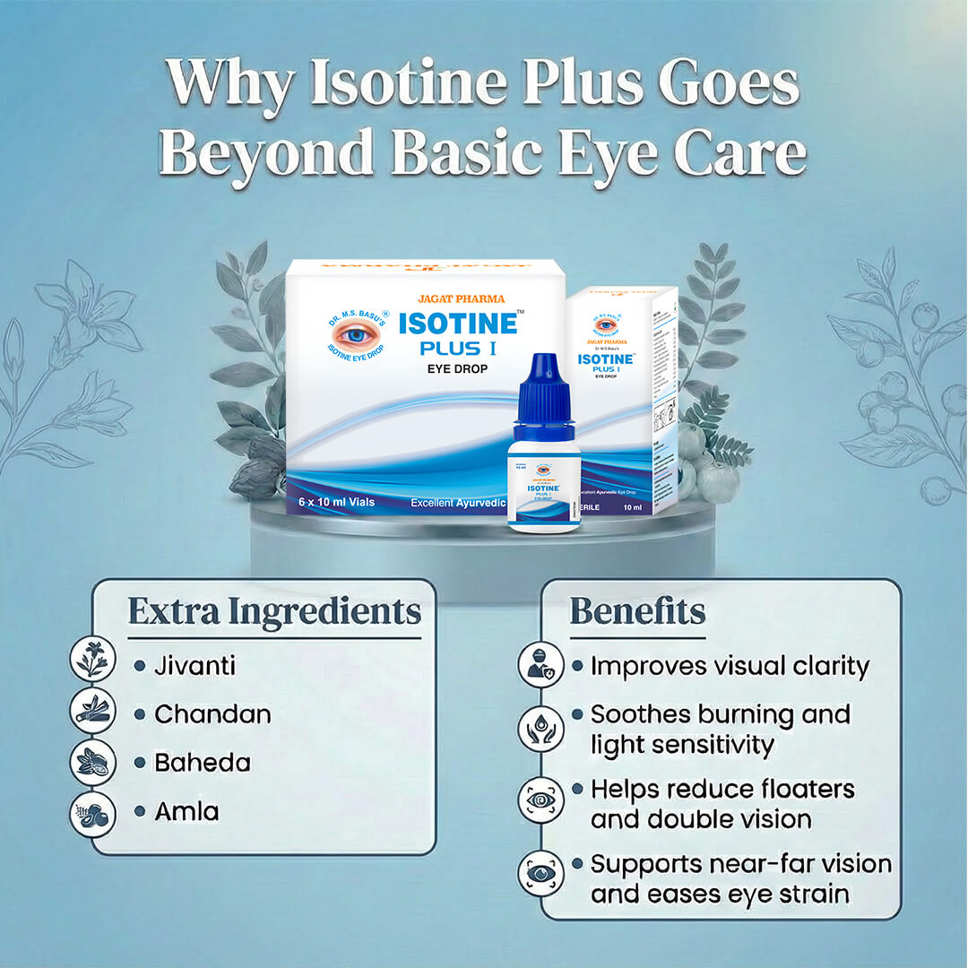 Isotine Plus Eye Drops