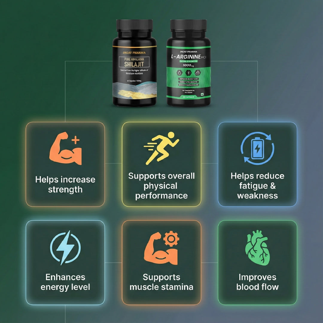 Pure Himalayan Shilajit + L-Arginine: Power Combo for Daily Performance