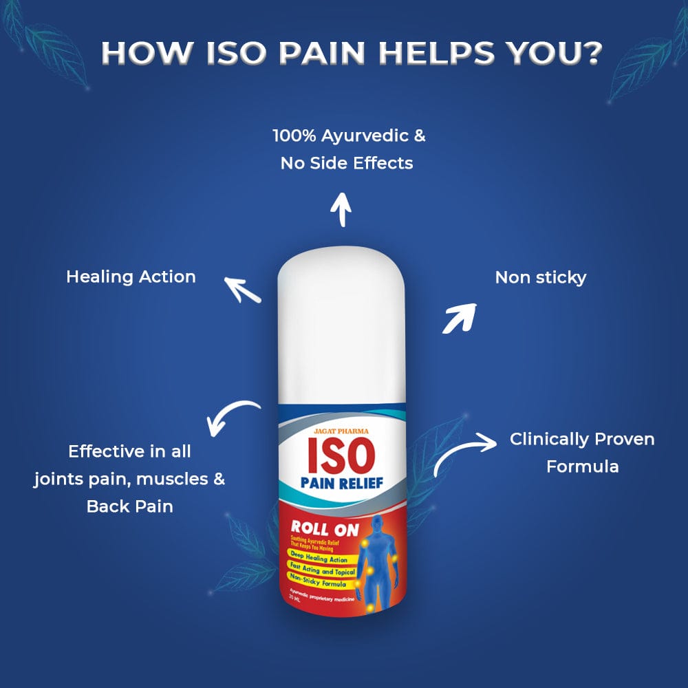 Iso Pain Relief Roll On